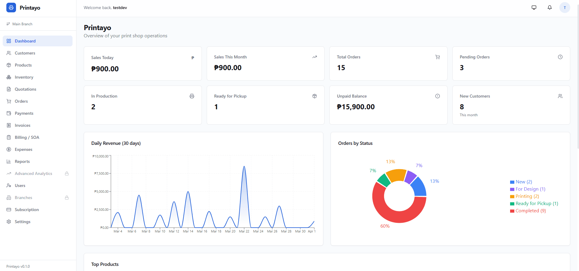 Printayo Dashboard — manage orders, track production, and monitor revenue
